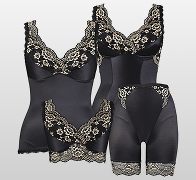 彦根ファンデーション